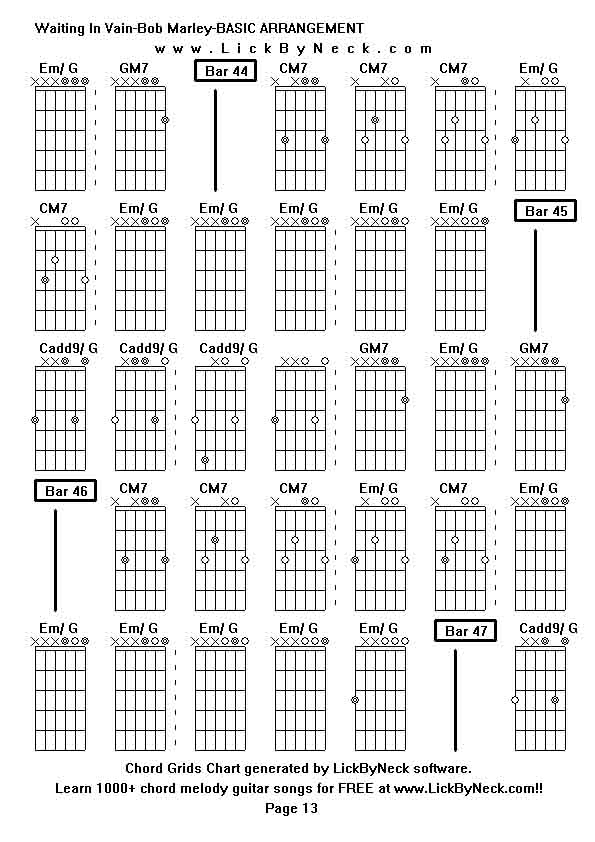 Chord Grids Chart of chord melody fingerstyle guitar song-Waiting In Vain-Bob Marley-BASIC ARRANGEMENT,generated by LickByNeck software.